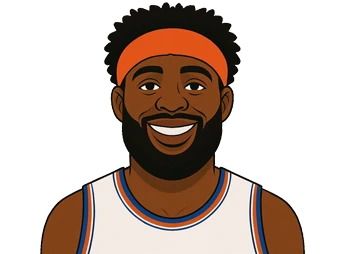 Mitchell Robinson